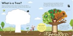 How It Works: Tree