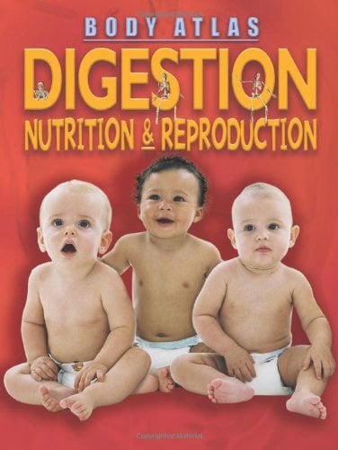 Digestion, Body Atlas
