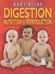 Digestion, Body Atlas