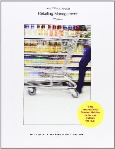 Retailing Management