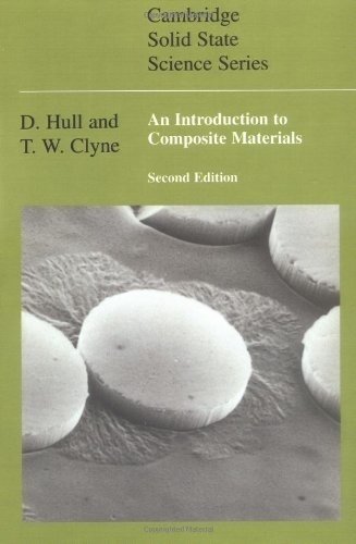 Introduction to Composite Materials
