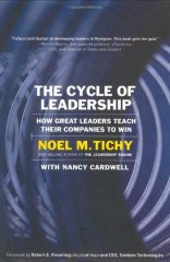 Cycle Of Leadership