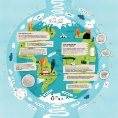 Antarktika Macerası - Donmuş Kıtayı Keşfetmek