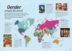 What is Gender? How Does It Define Us?