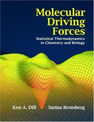 Molecular Driving Forces