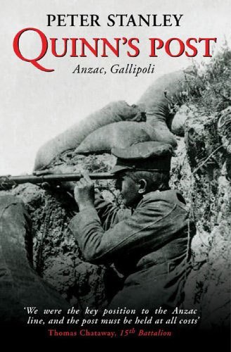 Quinn's Post, Anzac, Gallipoli
