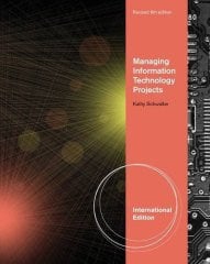 Managing Information Technology Project