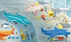 How a Plane Works
