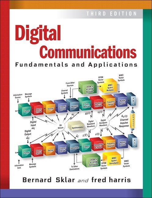 Digital Communications: Fundamentals and Applications