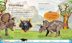My Encyclopedia of Very Important Dinosaurs