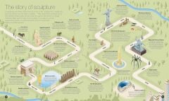 Timelines of Everything