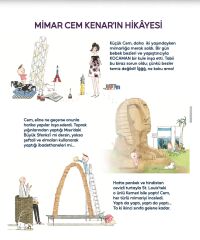 Mimar Cem Kenar'ın Büyük Proje Kitabı