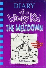 Meltdown, DWK 13