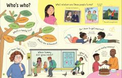 About Families