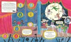 All the World's a Stage: Peter Pan