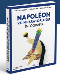 Napoleon ve İmparatorluğu: İnfografik