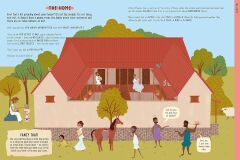 BM, SYTYGIB? A Kid's Life in Ancient Greece