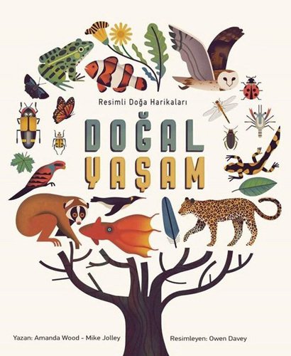 Doğal Yaşam