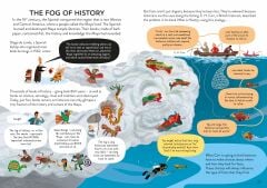 History for Beginners