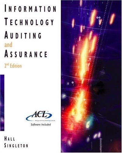 Information Systems Auditing and Assurance