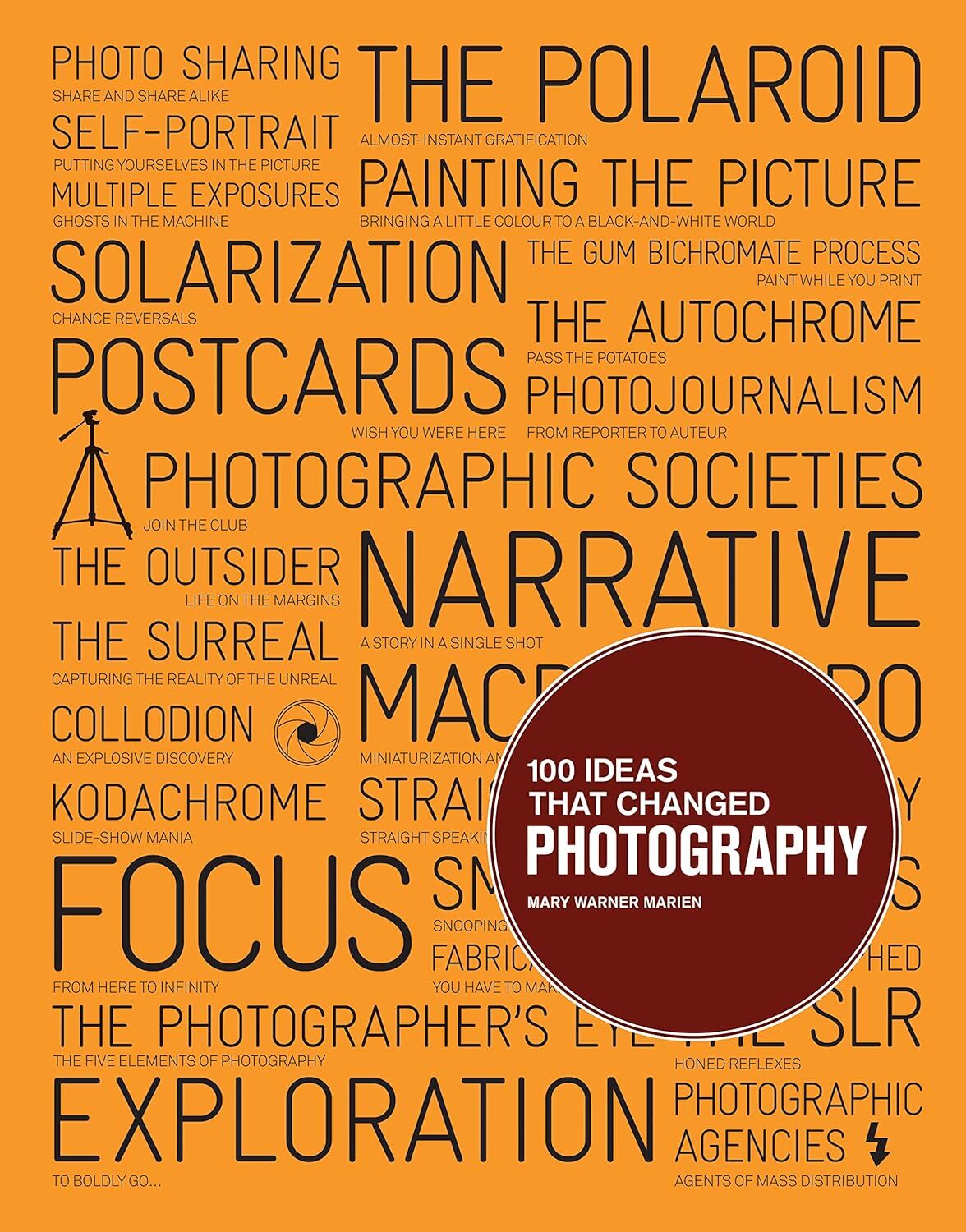 100 Ideas That Changed Photography