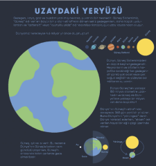 Yeryüzü Kitabı