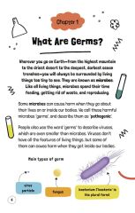 Invisible World of Germs