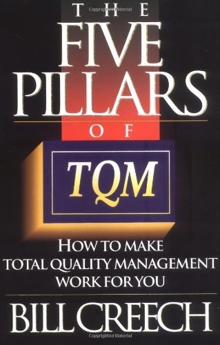 Five Pillars of Tqm