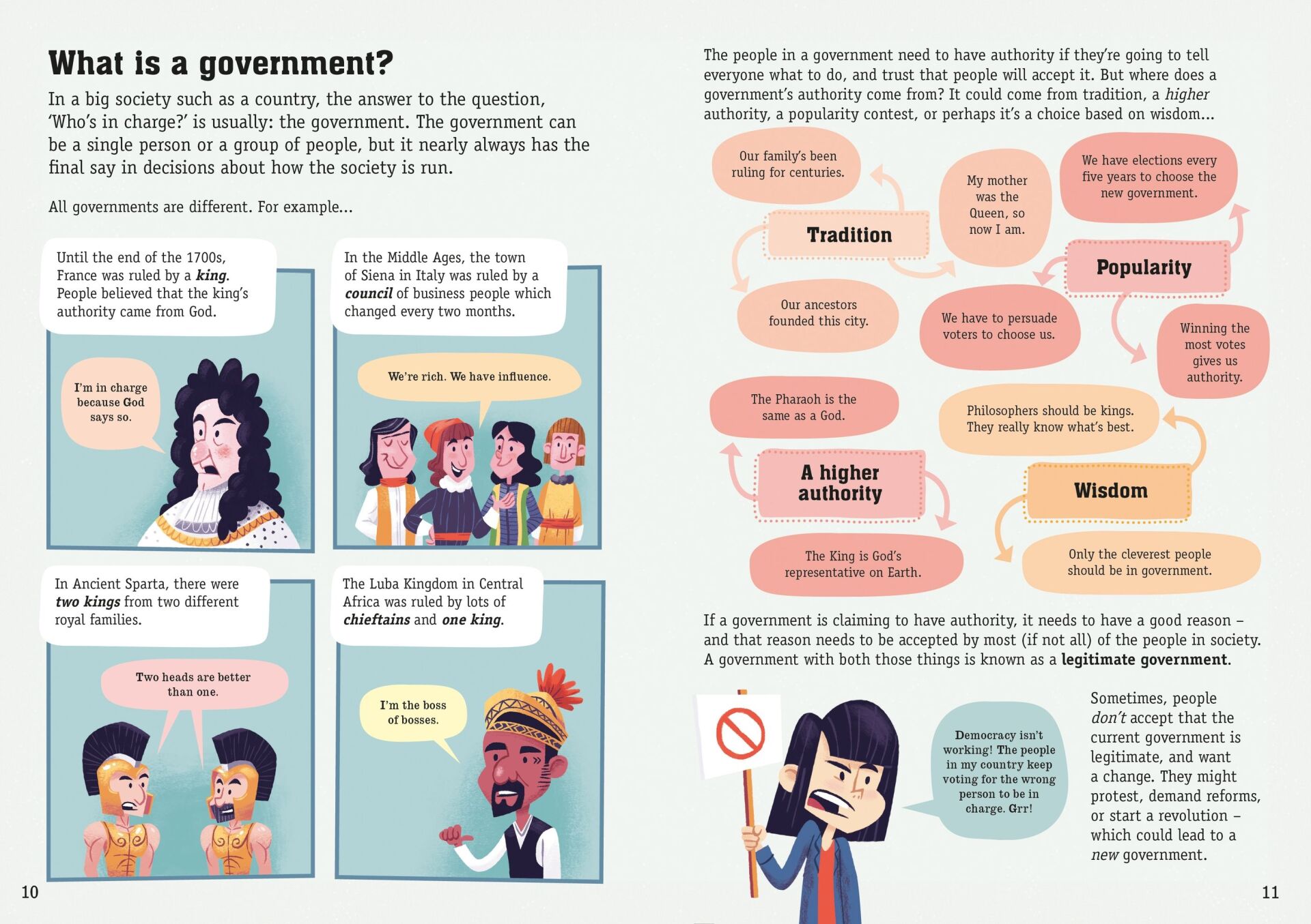 Making Politics Simple Politics for Beginners