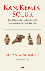 Kan, Kemik, Soluk