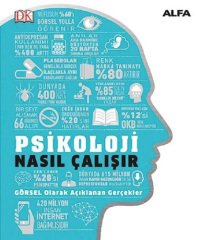 Psikoloji Nasıl Çalışır? - Görsel Olarak Açıklanan Gerçekler