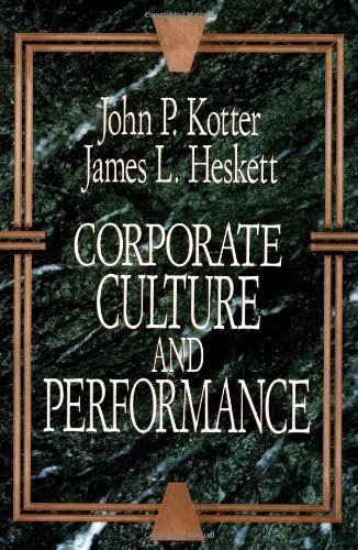 Corporate Culture Performance