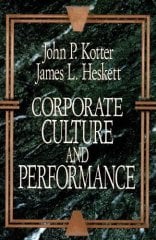 Corporate Culture Performance