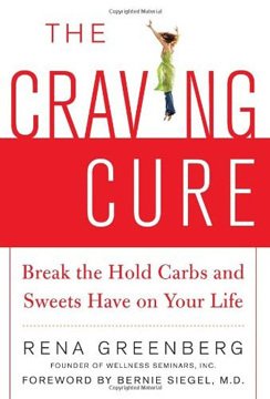 Craving Cure