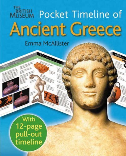 Pocket Timeline of Ancient Greece