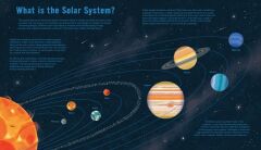 Build Your Own Solar System
